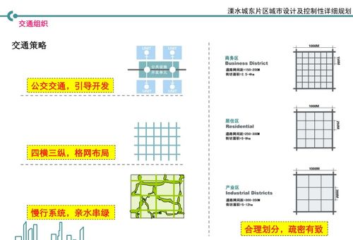 南京溧水城東片區(qū) 精繪發(fā)展藍(lán)圖，擘畫(huà)未來(lái)之城